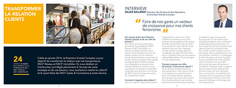Support interne institutionnel SNCF Gares & Connections